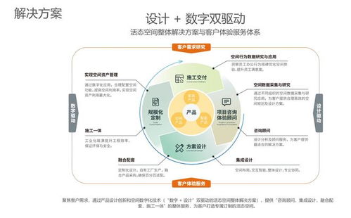 青島信息技術(shù)咨詢(xún)服務(wù)領(lǐng)域的優(yōu)質(zhì)辦公家具供應(yīng)商推薦